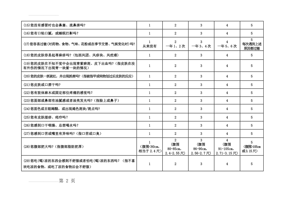 老年人中医药健康管理服务记录表(5页).doc_第2页