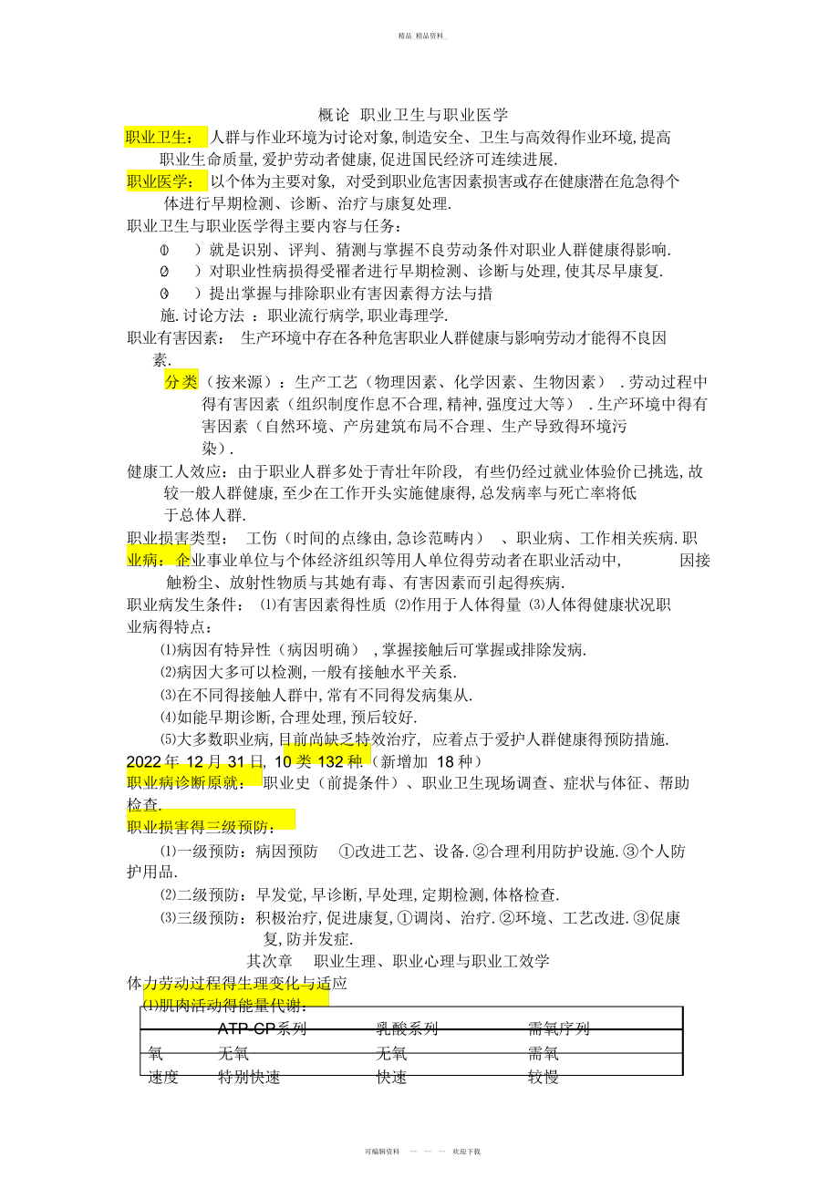 2022年职业卫生与职业医学重点总结 .docx_第1页