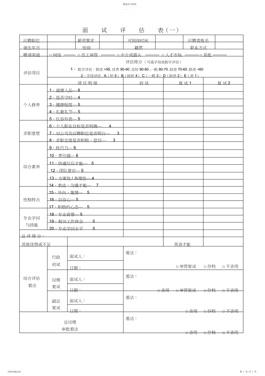 2022年最全招聘面试评估表 .docx_第1页