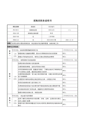 湖北新丰化纤公司采购供应部采购员职务说明书.docx