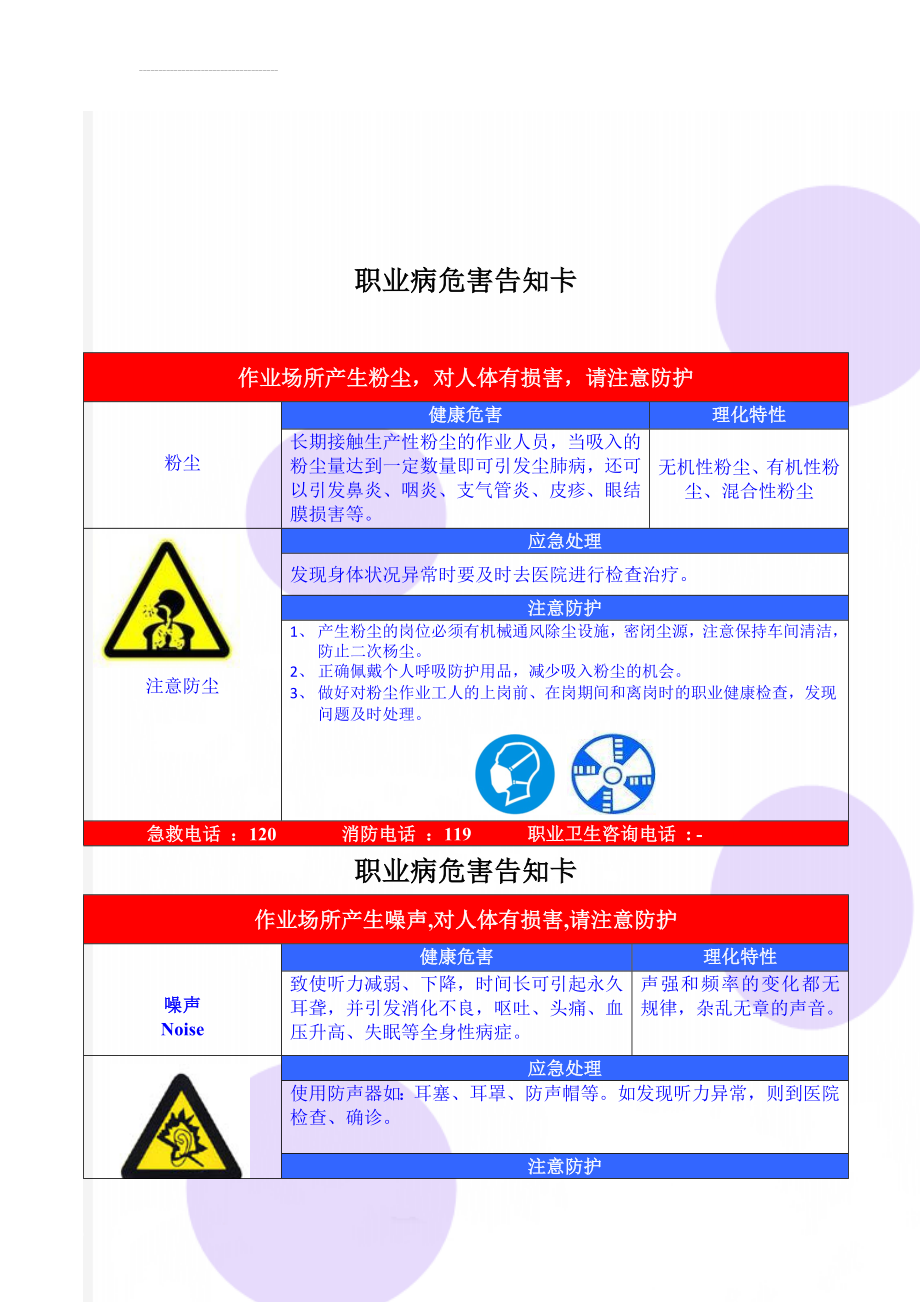 职业病危害告知卡(16页).doc_第1页