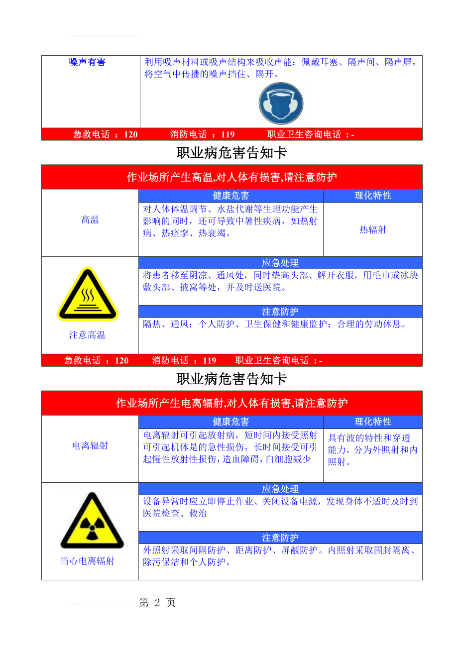 职业病危害告知卡(16页).doc_第2页