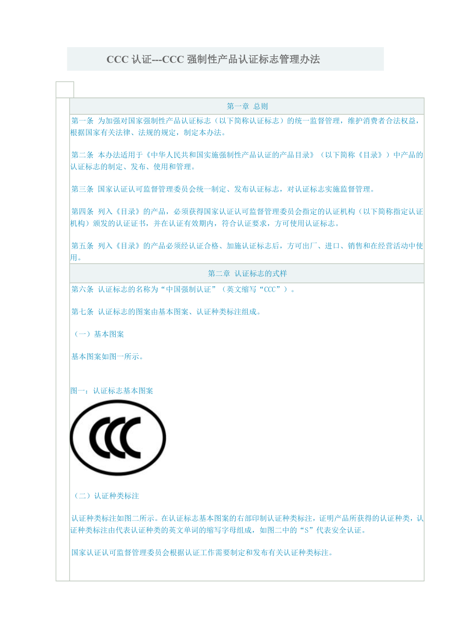 CCC认证---CCC强制性产品认证标志管理办法.docx_第1页