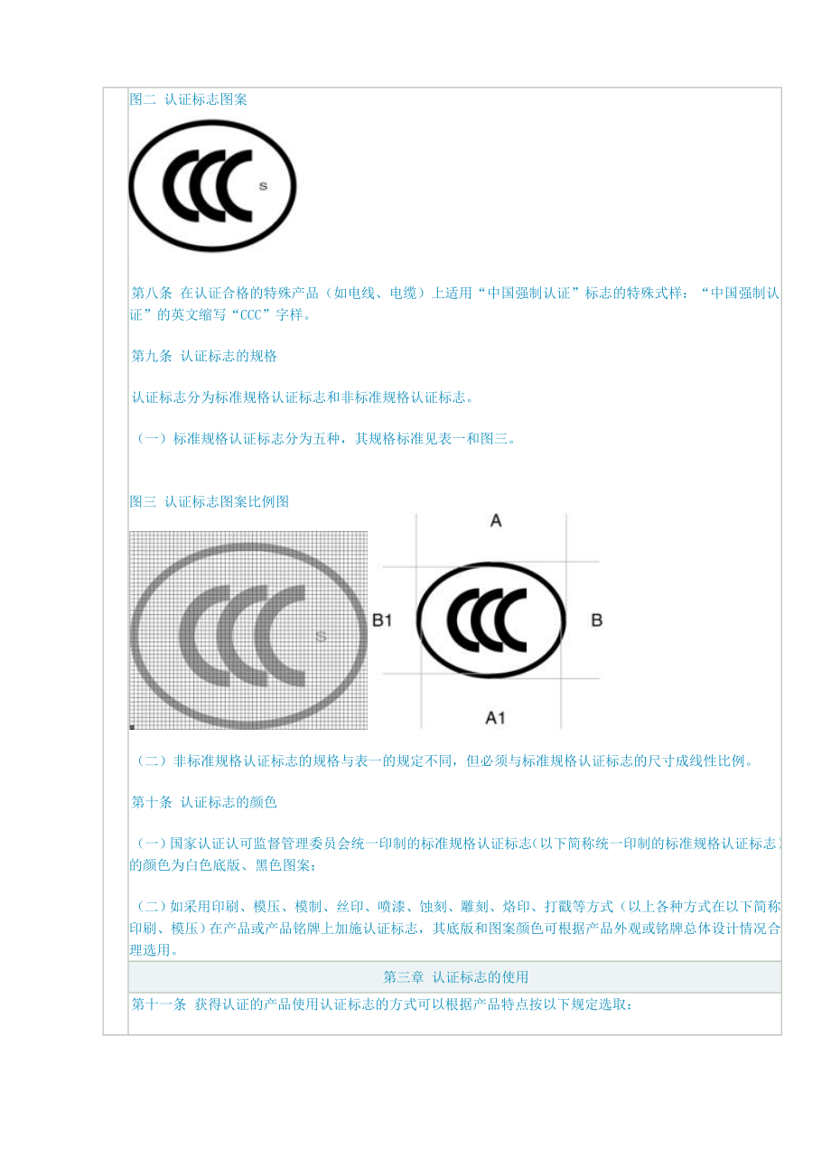 CCC认证---CCC强制性产品认证标志管理办法.docx_第2页