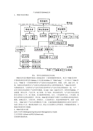 CADCAM集成系统关键技术-产品数据管理(平顶帽)技术.docx