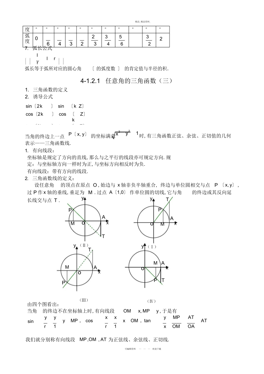 2022年最新整理人教版高中数学必修四知识点归纳总结复习进程 .docx_第2页