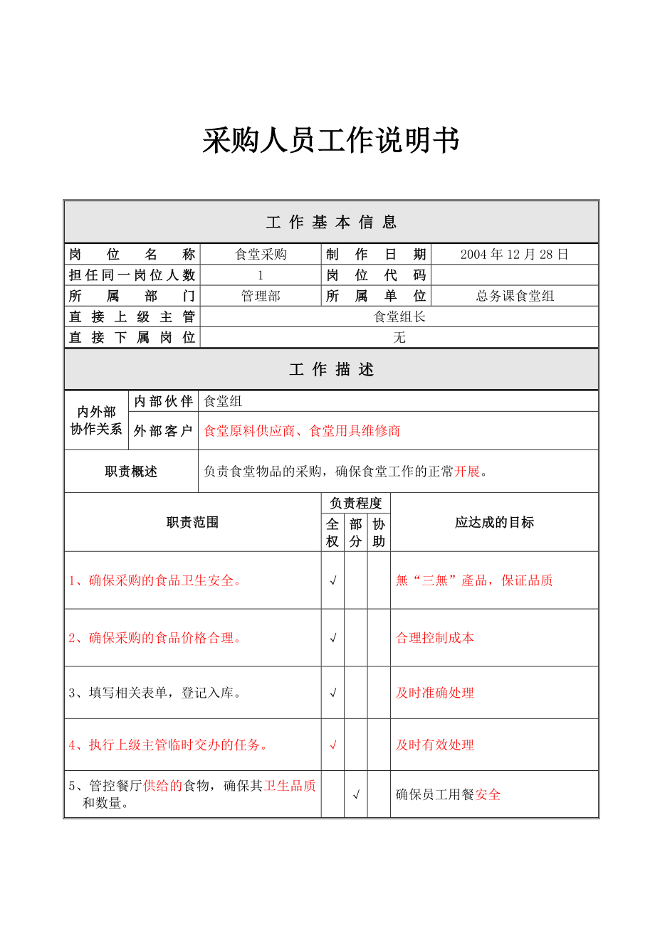 采购人员工作说明书.docx_第1页