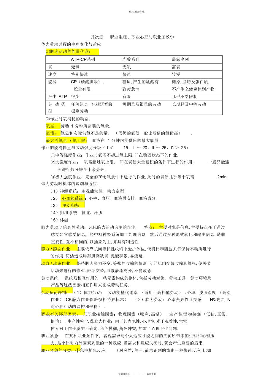 2022年职业卫生与职业医学之考纲重点总结 .docx_第2页