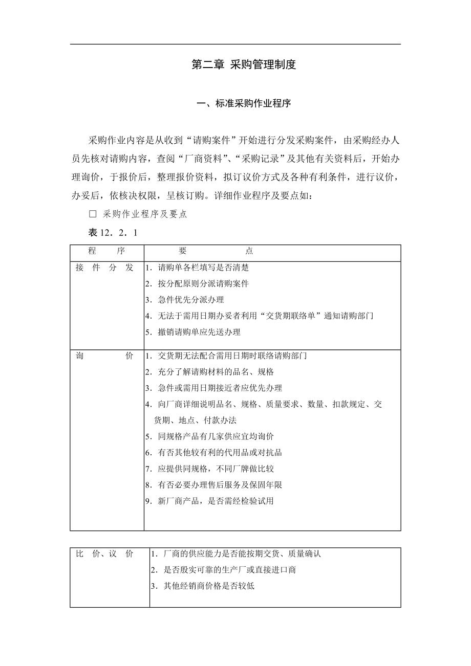 标准采购作业程序.docx_第1页