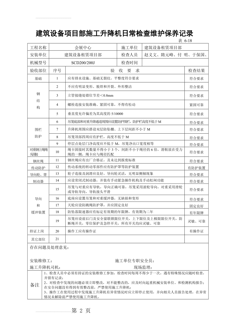 设备租赁分公司建筑设备租赁项目部施工升降机日常检查维护保养记录(2页).doc_第2页