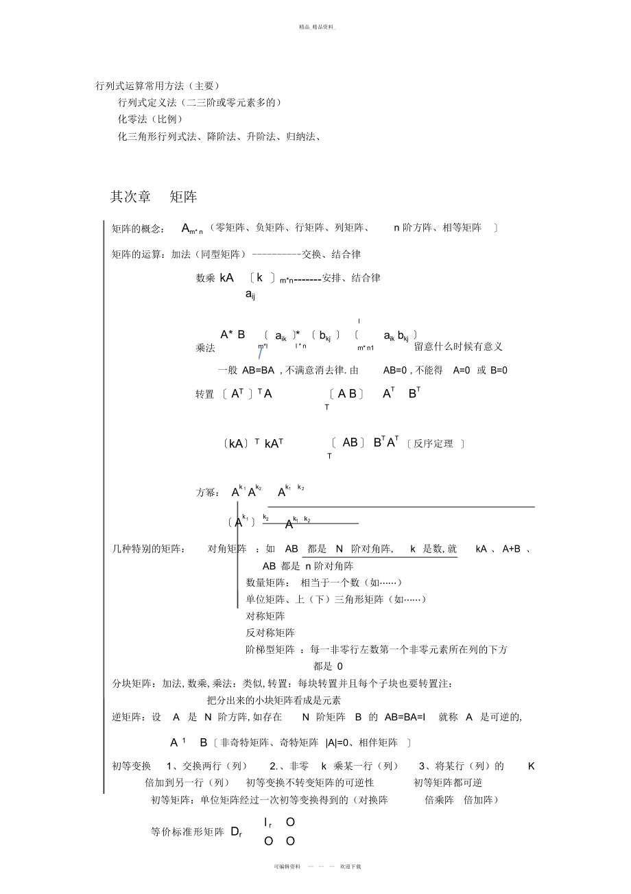 2022年线性代数知识点总结 2.docx_第2页