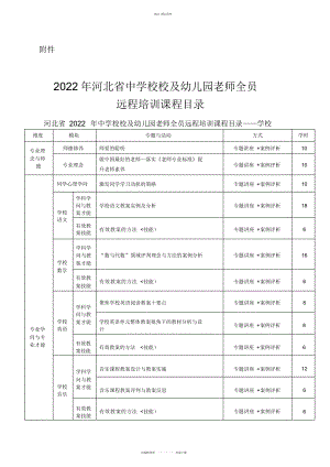 2022年晋州中小学校及幼儿园教师全员培训课程安排 .docx