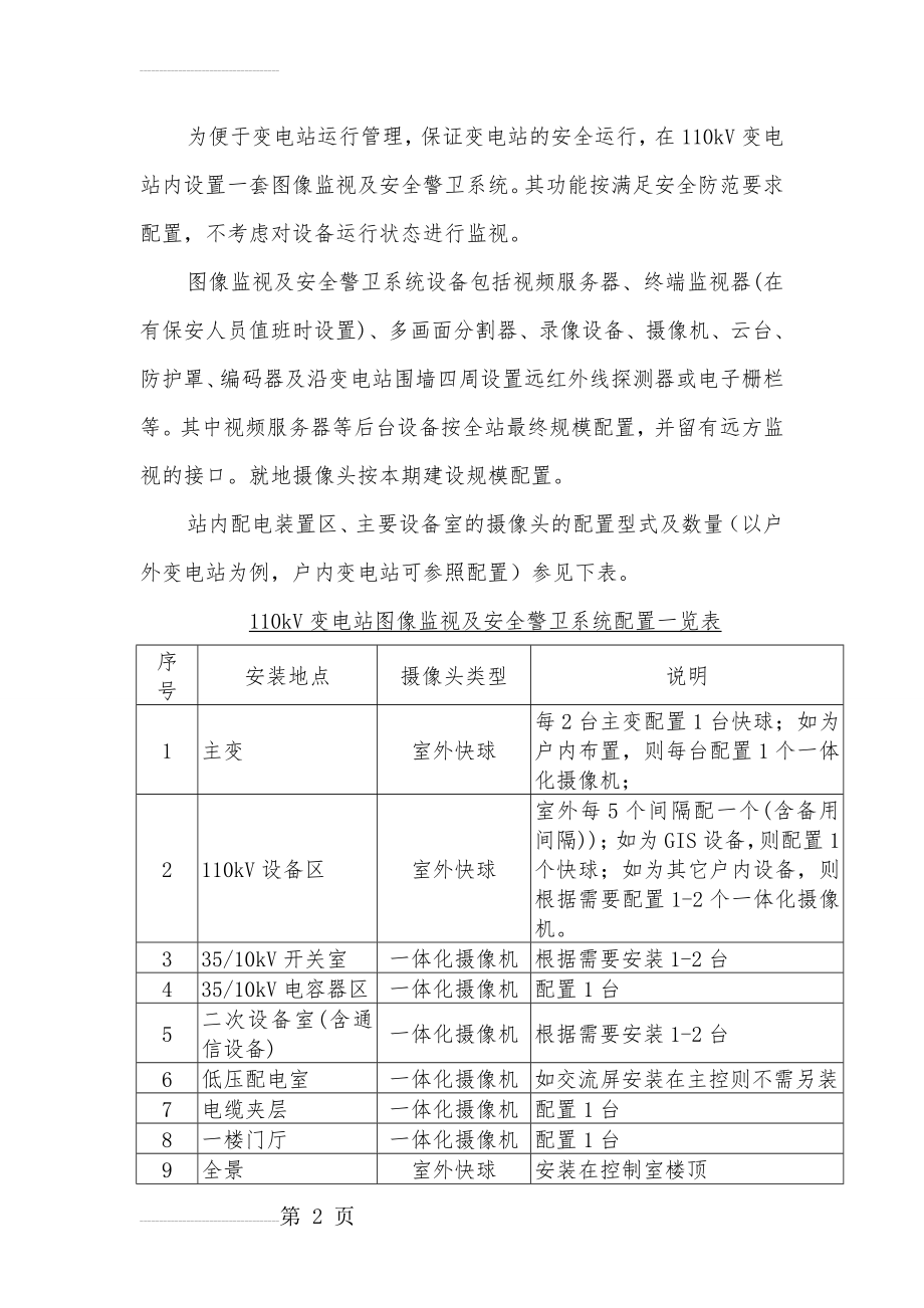 视频监控系统配置原则(3页).doc_第2页