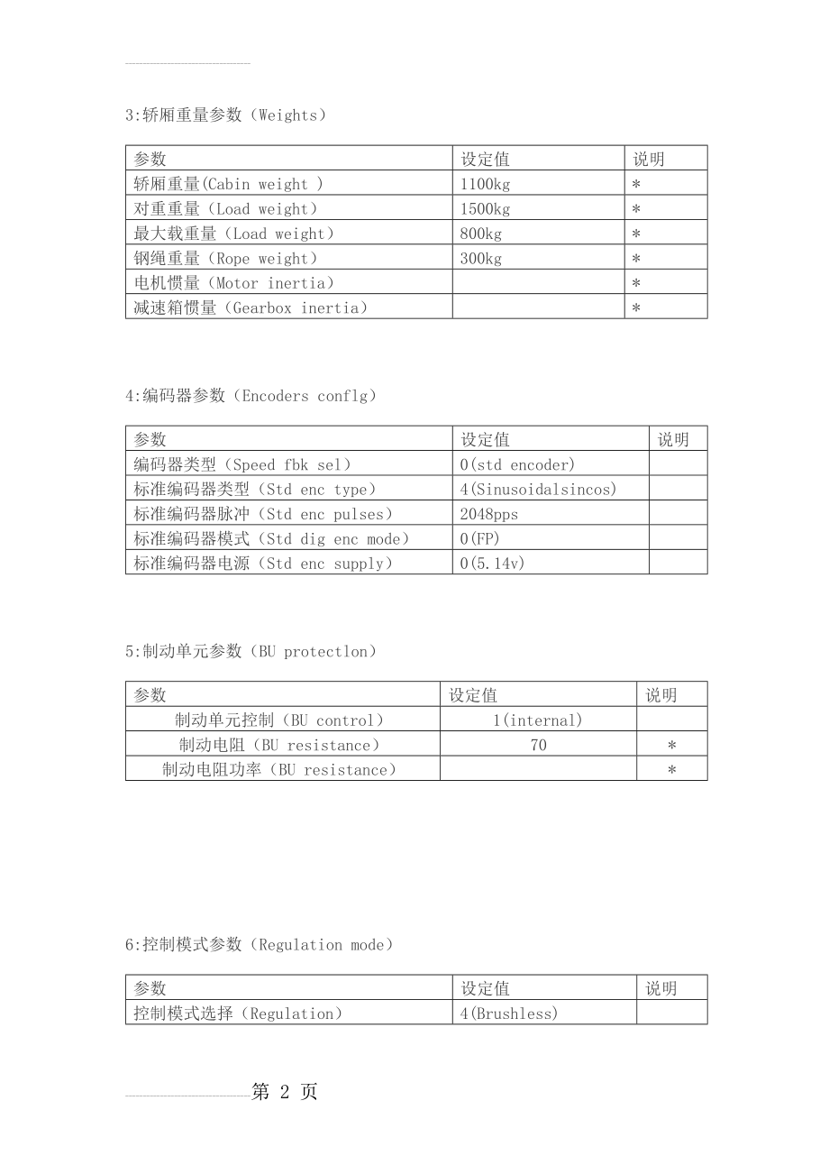 西威变频器参数设置表(5页).doc_第2页