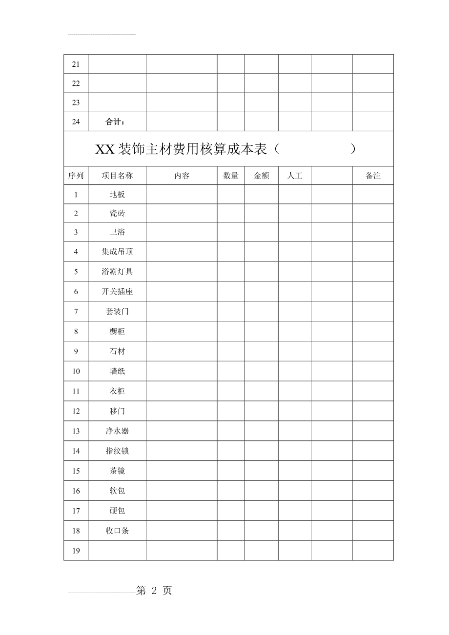 装饰公司装修费用核算成本表(3页).doc_第2页