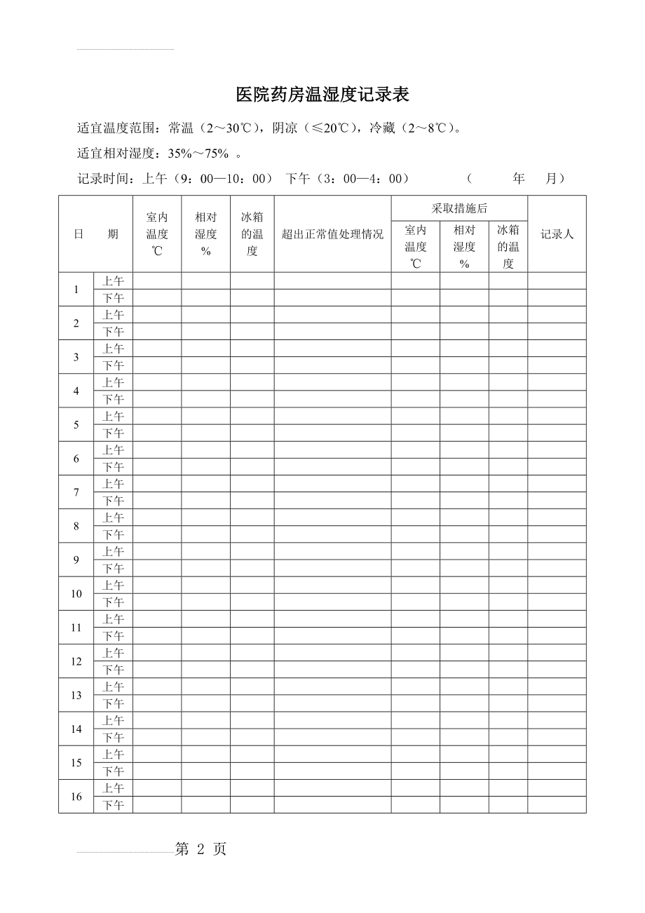 药房温湿度记录表(3页).doc_第2页