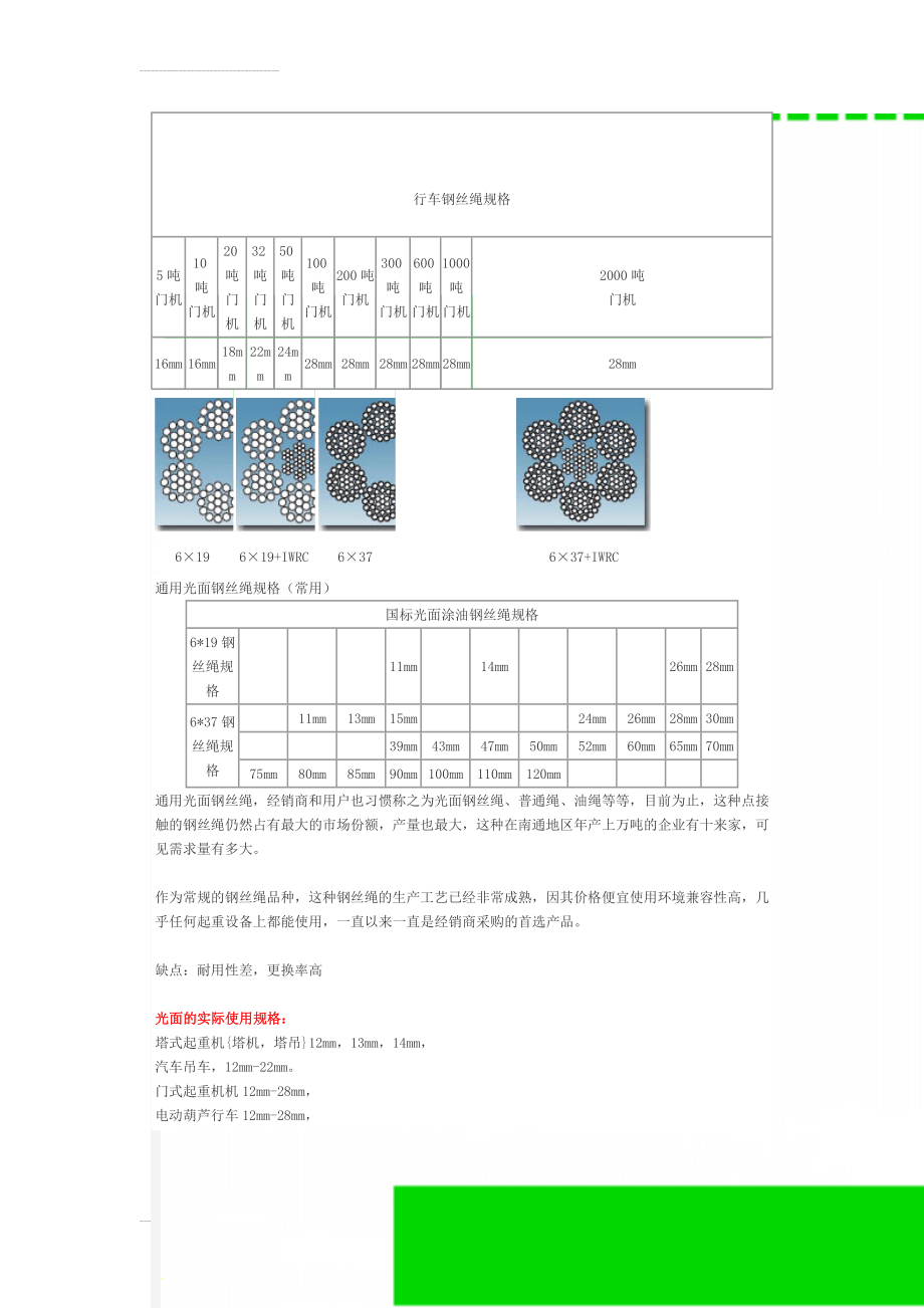 行车钢丝绳规格(4页).doc_第1页