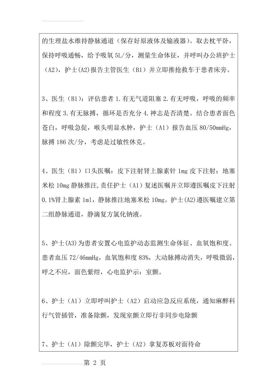 药物过敏性休克急救模拟演练剧本(4页).doc_第2页