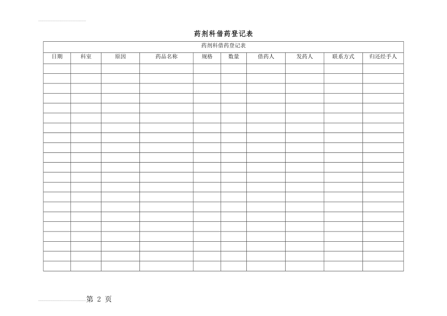 药剂科借药登记表(3页).doc_第2页