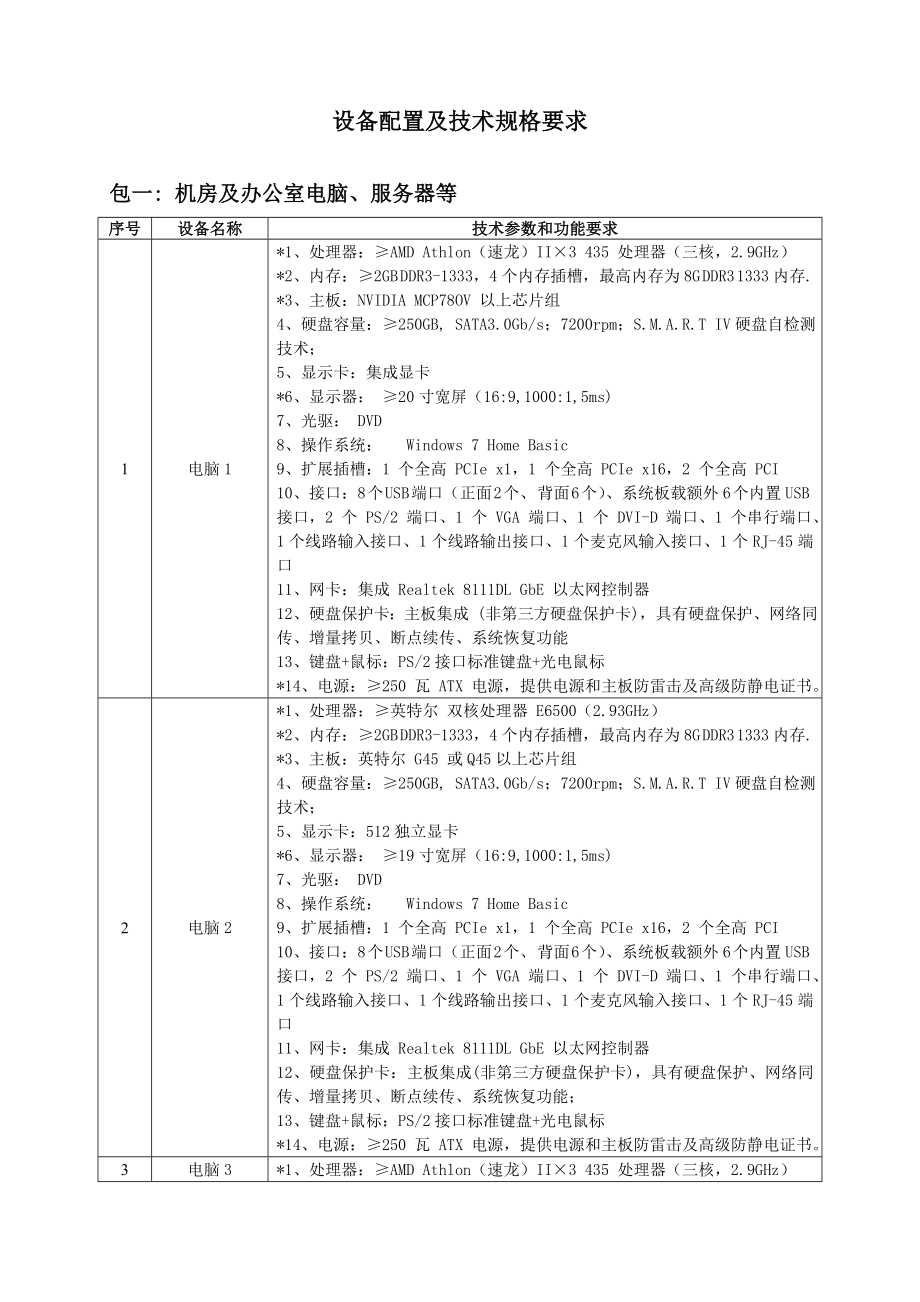 技术参数点击下载-河南省政府采购网.docx_第1页