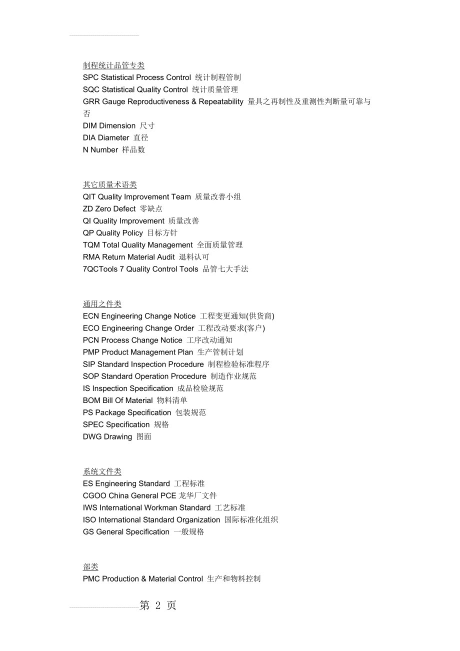 质量管理英文缩写(5页).doc_第2页