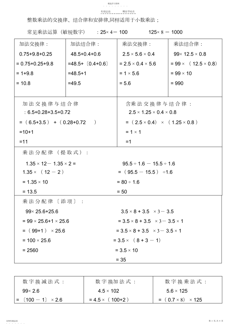 2022年最新人教版-小学五年级数学知识点归纳 .docx_第2页