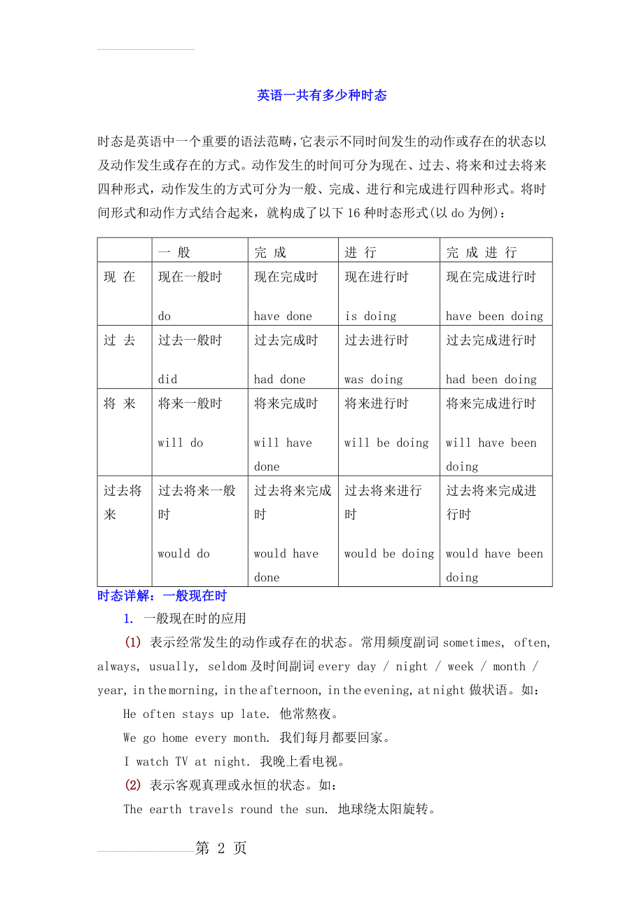 英语16种时态讲解(30页).doc_第2页