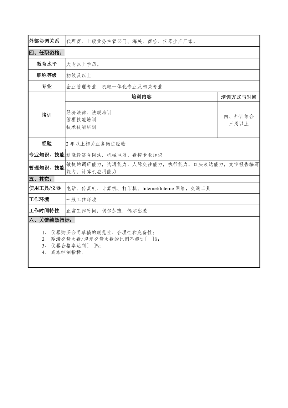 华北光学仪器公司采购部仪器采购工程师职位说明书.docx_第2页