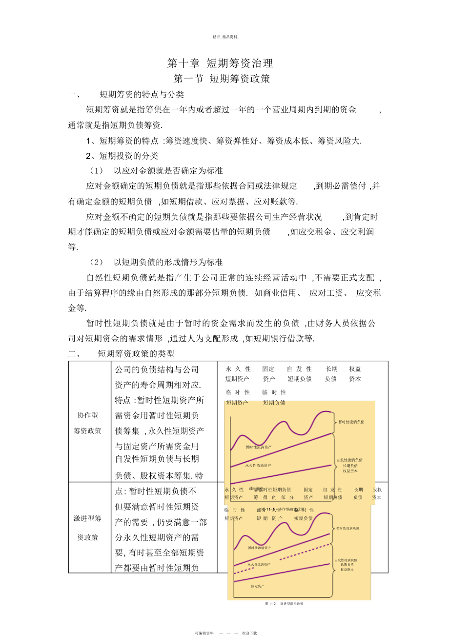 2022年总结第十章短期筹资管理 .docx_第1页