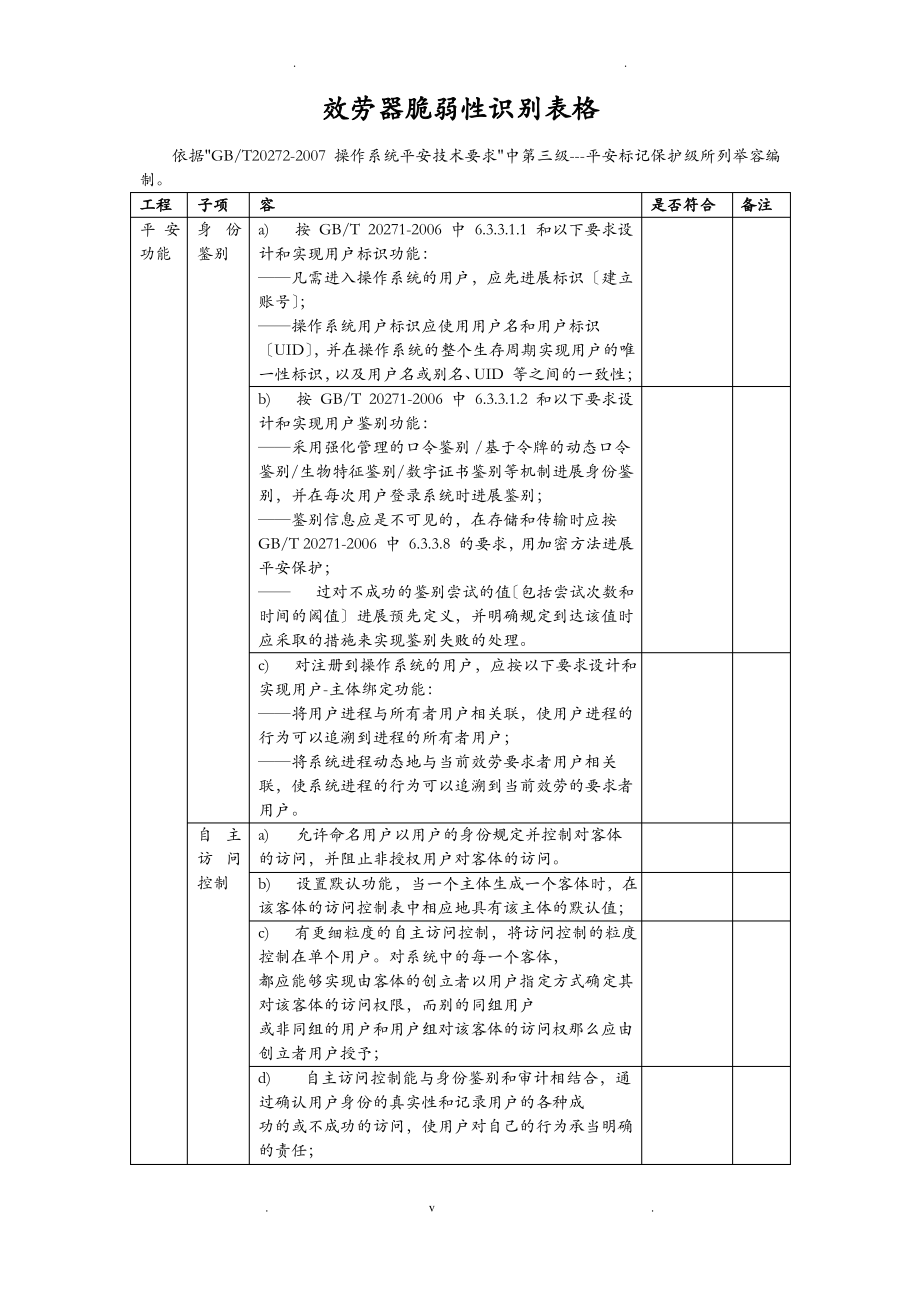 信息安全风险评估-脆弱性识别-操作系统脆弱性表格.pdf_第1页