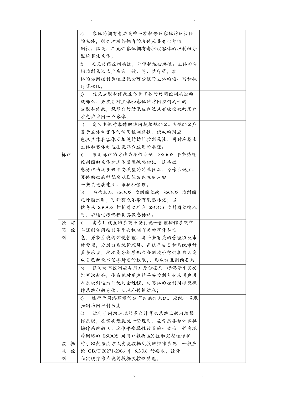 信息安全风险评估-脆弱性识别-操作系统脆弱性表格.pdf_第2页