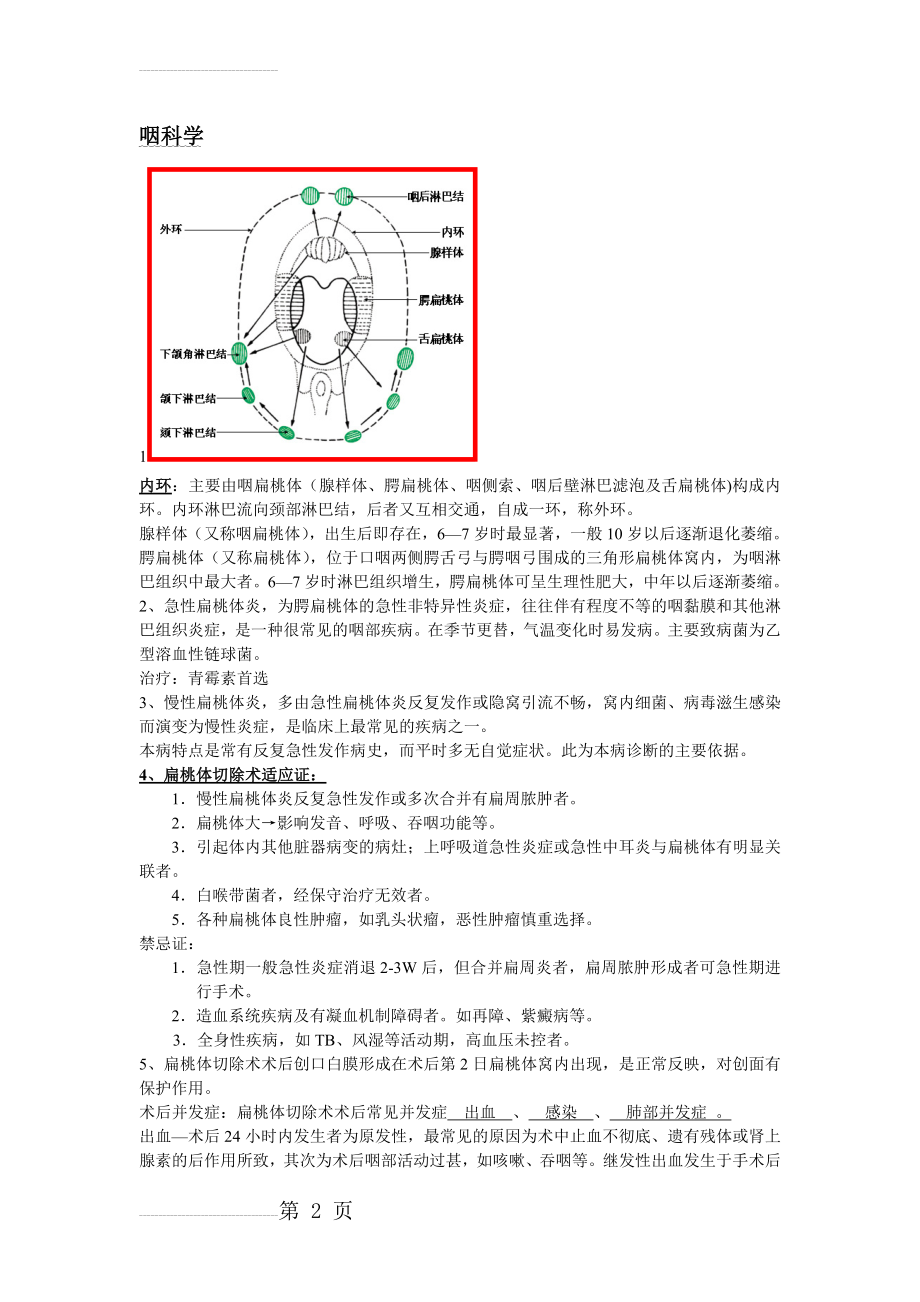 耳鼻咽喉头颈外科学考试重点(11页).doc_第2页