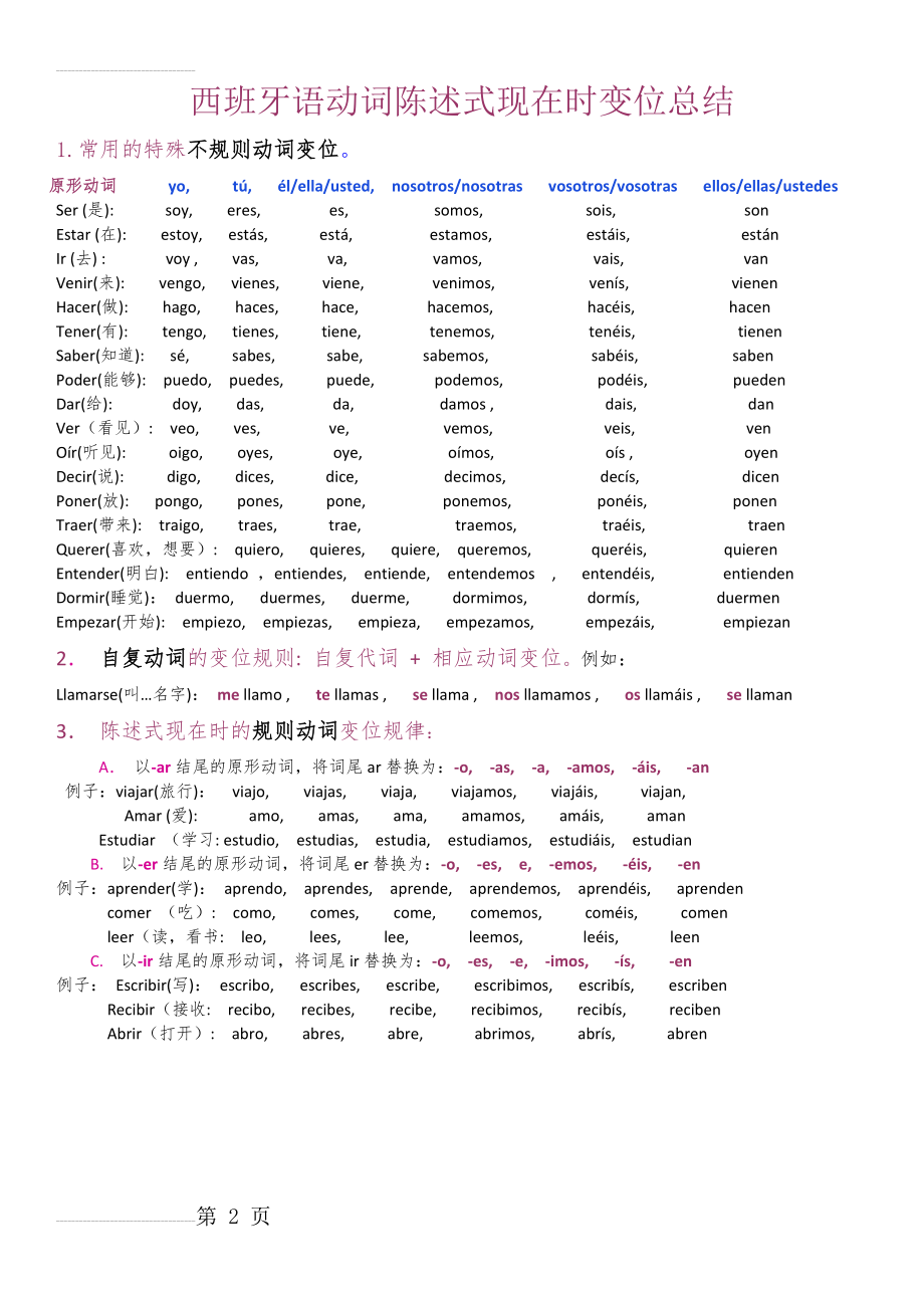 西班牙语陈述式现在时变位规则(2页).doc_第2页