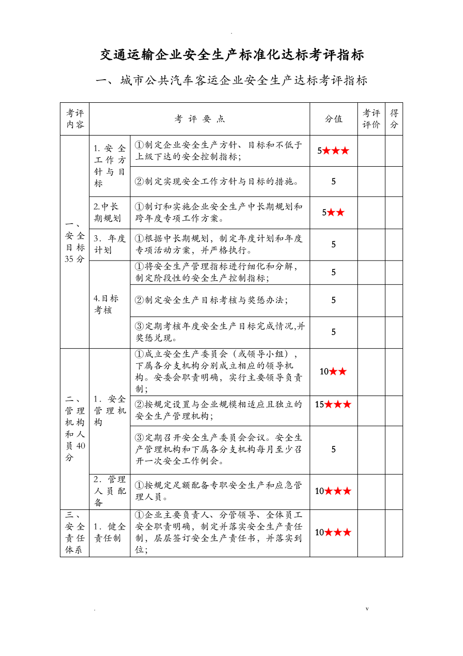 交通运输企业安全生产标准化达标考评指标这个比较全.pdf_第1页