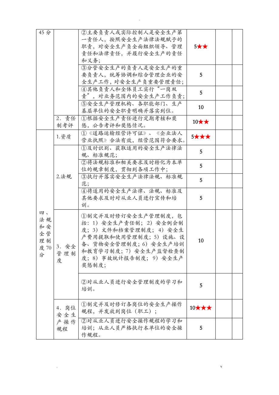 交通运输企业安全生产标准化达标考评指标这个比较全.pdf_第2页