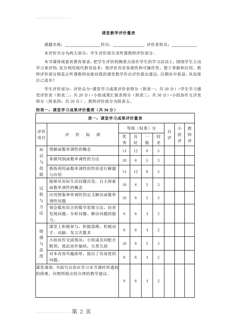 课堂教学评价量表(6页).doc_第2页