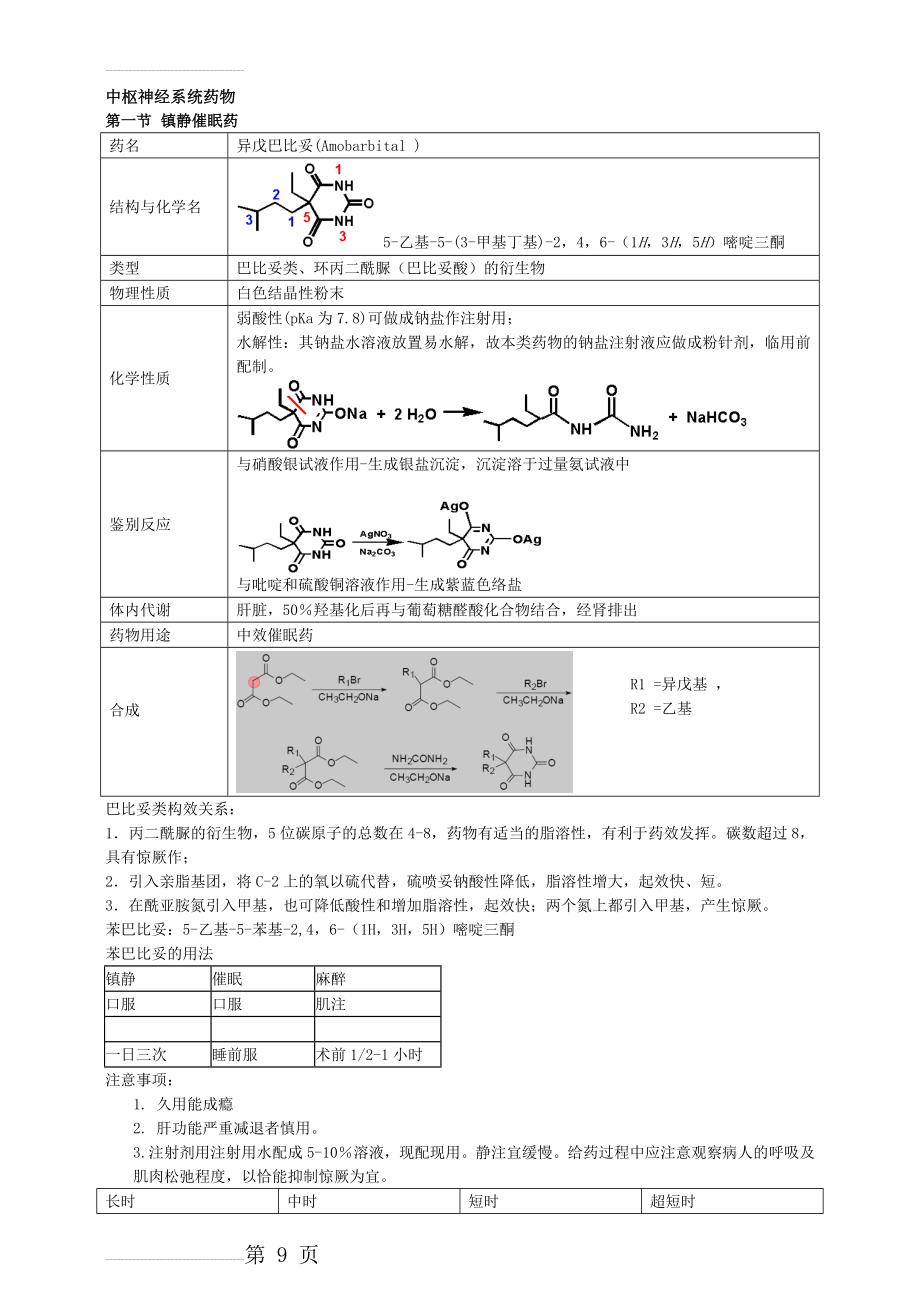 药物化学重点笔记(打印版)(34页).doc_第2页