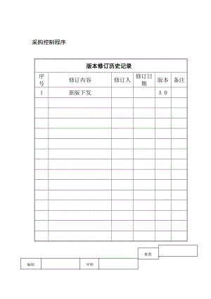 某食品公司采购控制程序.docx