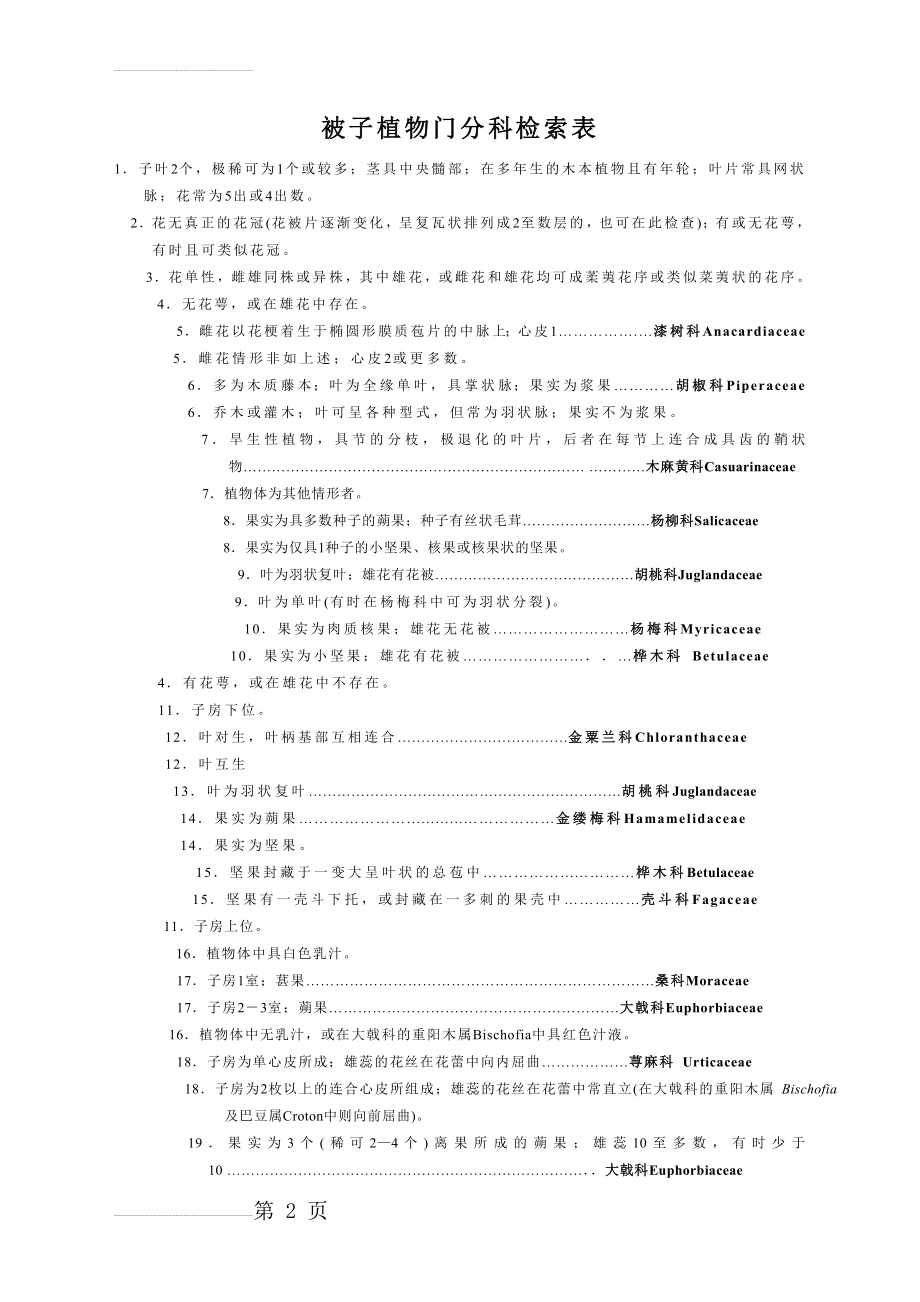 被子植物分科检索表(42页).doc_第2页