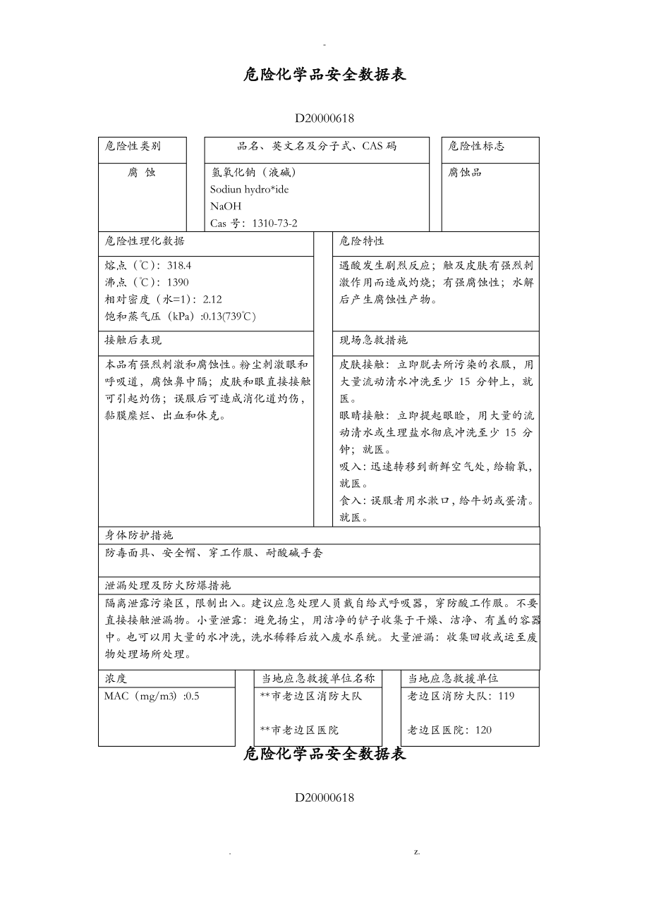 危险化学品安全数据表.pdf_第1页