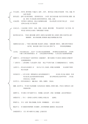 2022年教育心理学名词解释归纳 .docx