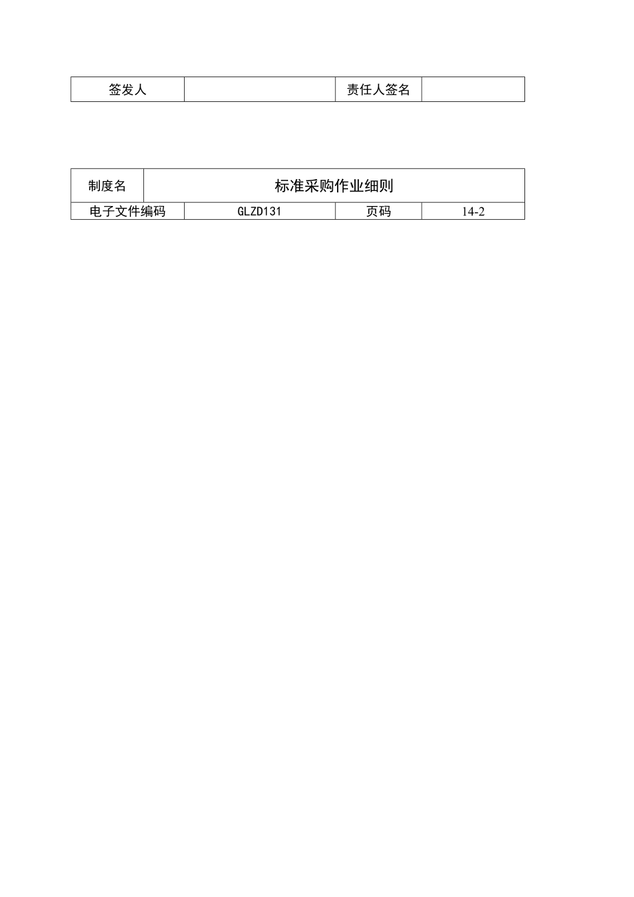 某公司采购标准作业细则.docx_第2页