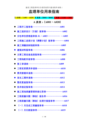 建设工程监理单位全套用表四川建龙软件表格1.doc