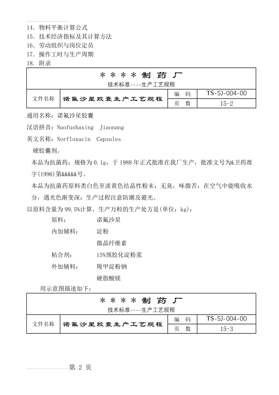 胶囊生产工艺规程(14页).doc_第2页