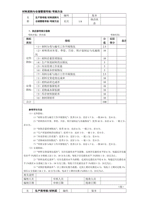 材料采购与仓储管理考核考核方法.docx