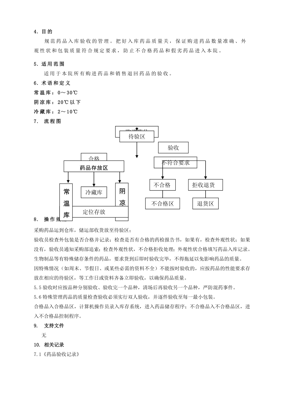 药品入库验收流程(2页).doc_第2页