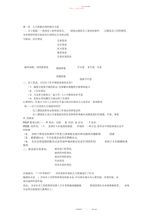 2022年自考中英合作商务管理专业《人力资源管理二》知识点 .docx