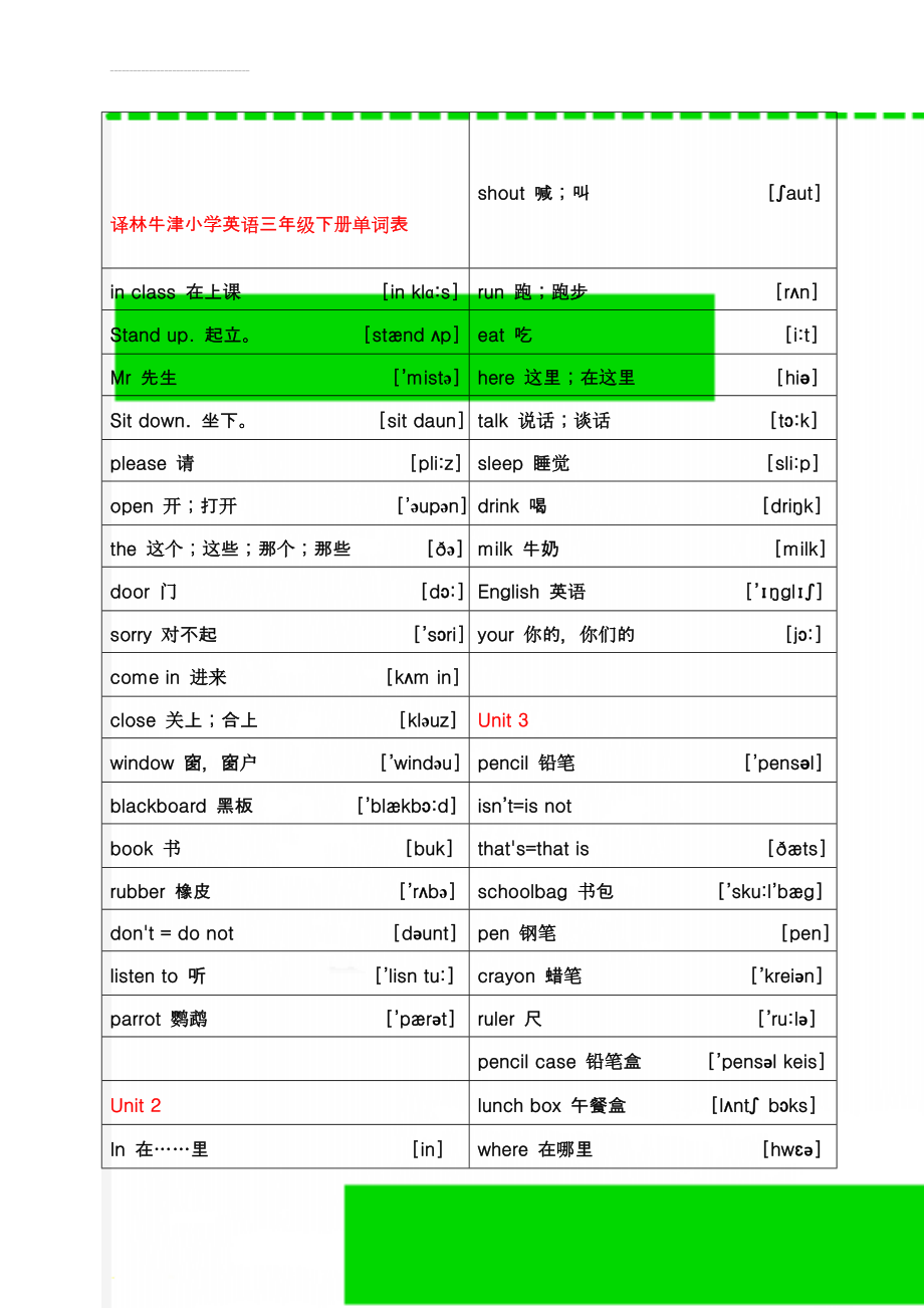 译林牛津小学英语三年级下册单词表(4页).doc_第1页