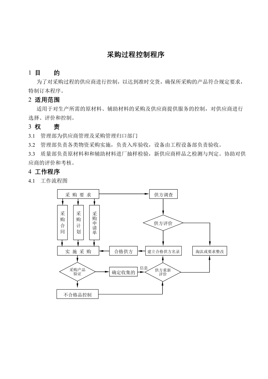 DC2-12001采购过程控制程序.docx_第1页