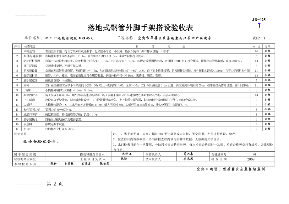 落地式钢管外脚手架搭设验收表JD-025(2页).doc_第2页